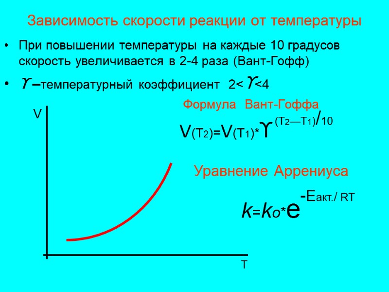 Зависимость скорости реакции от температуры  При повышении температуры на каждые 10 градусов скорость